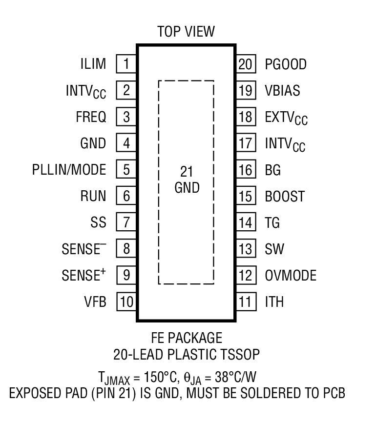 LTC3769 product image