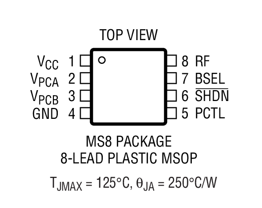 LTC4400 product image
