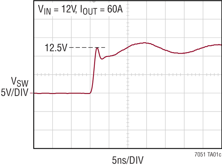 LTC7051 product image
