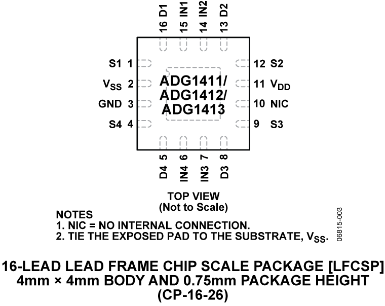 ADG1413 product image