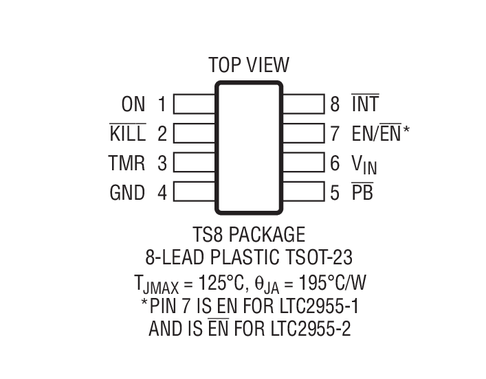 LTC2955 product image