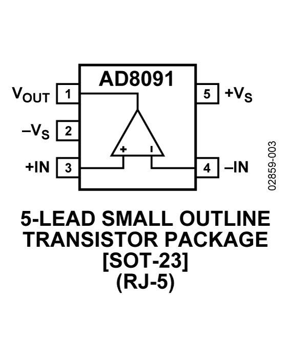AD8091 product image