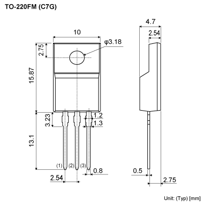 Product dimension image
