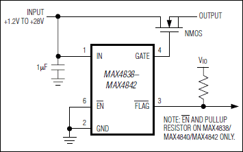 MAX4841 product image