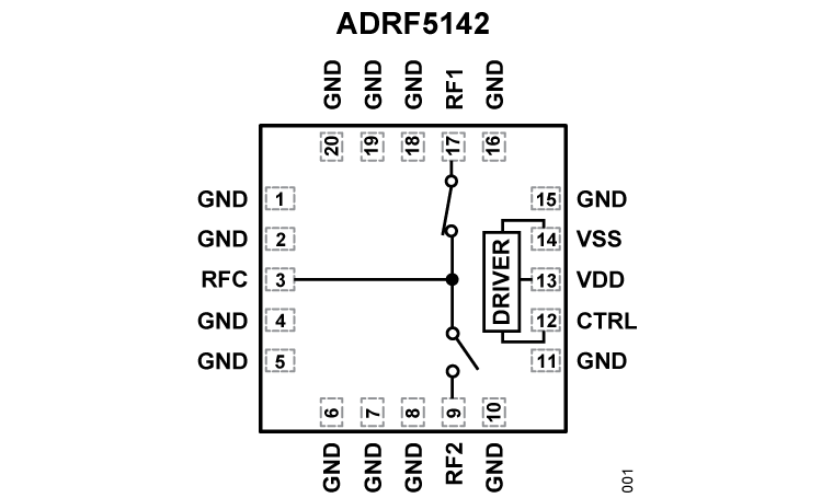 ADRF5142 product image