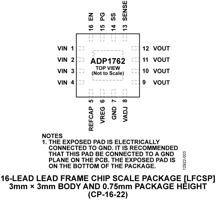 ADP1762 product image