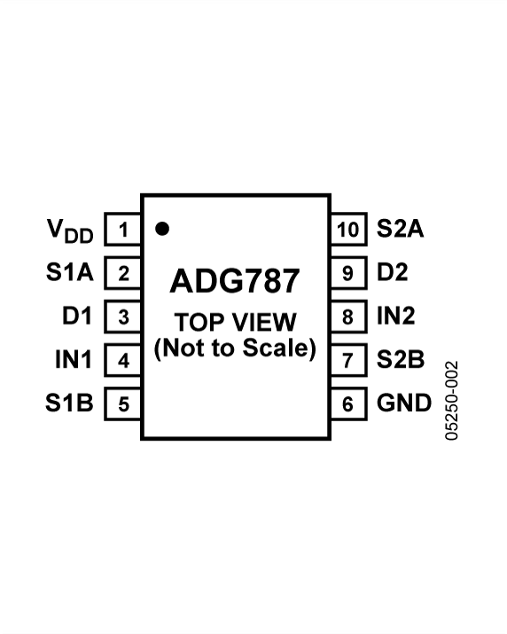ADG787 product image