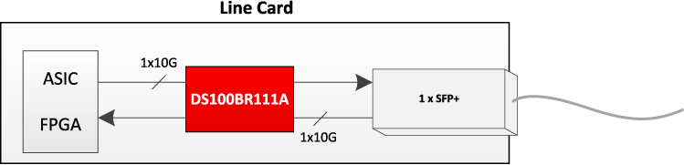 DS100BR111A product image