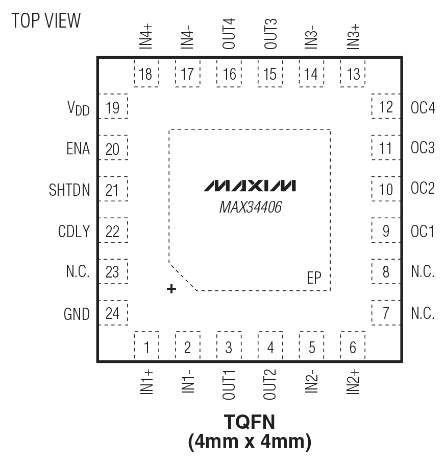 MAX34406 product image
