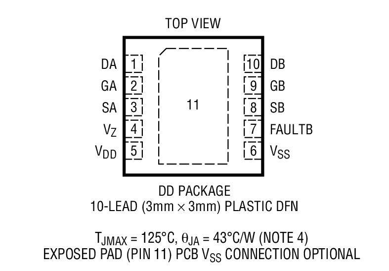 LTC4371 product image