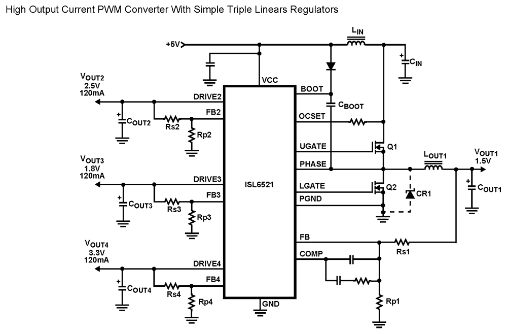 ISL6521 product image