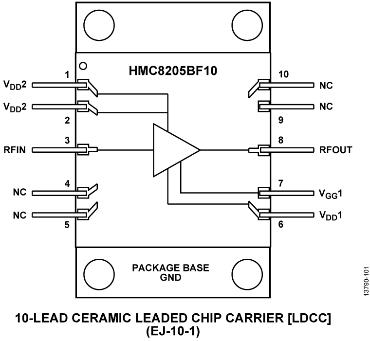 HMC8205 product image