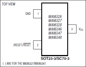 MAX6346 product image