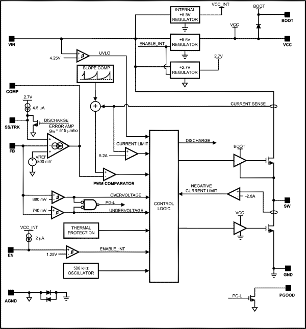 LM20323 product image