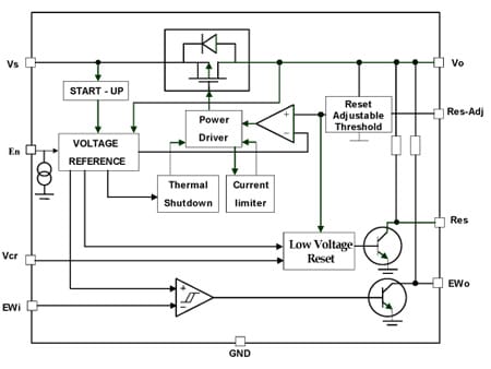 L5150CJ product image