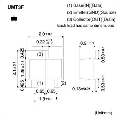 Product dimension image