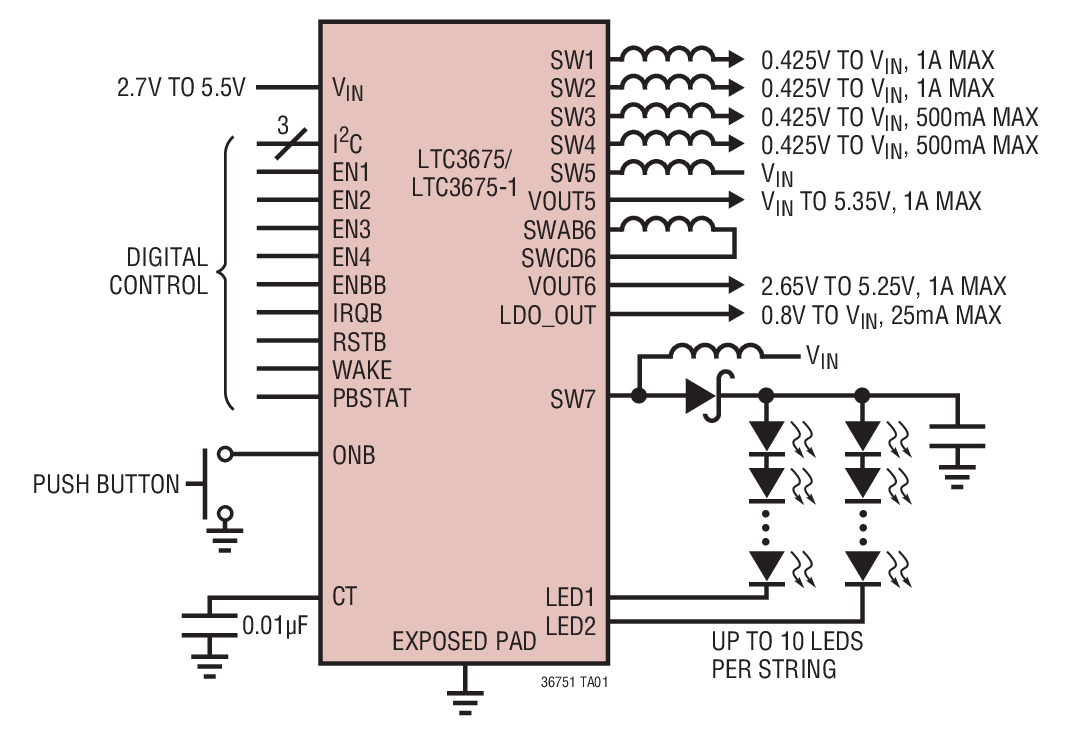 LTC3675LTC3675-1 product image