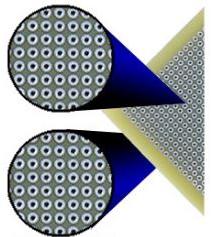 Twin Industries-8000-45 PCB Prototyping Boards FR4 Proto-board PCB Board