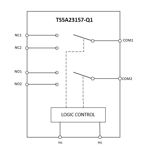 TS5A23157-Q1 product image