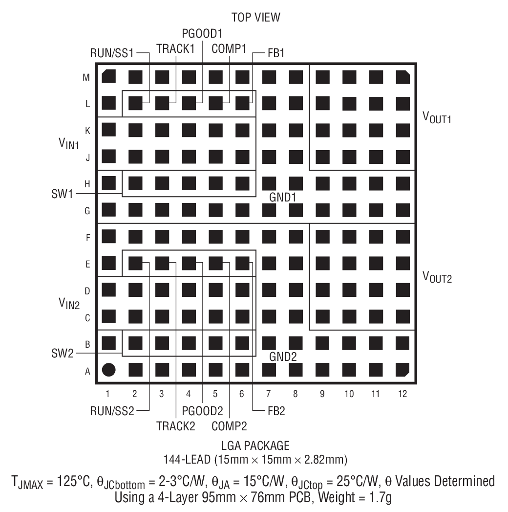 LTM4614 product image