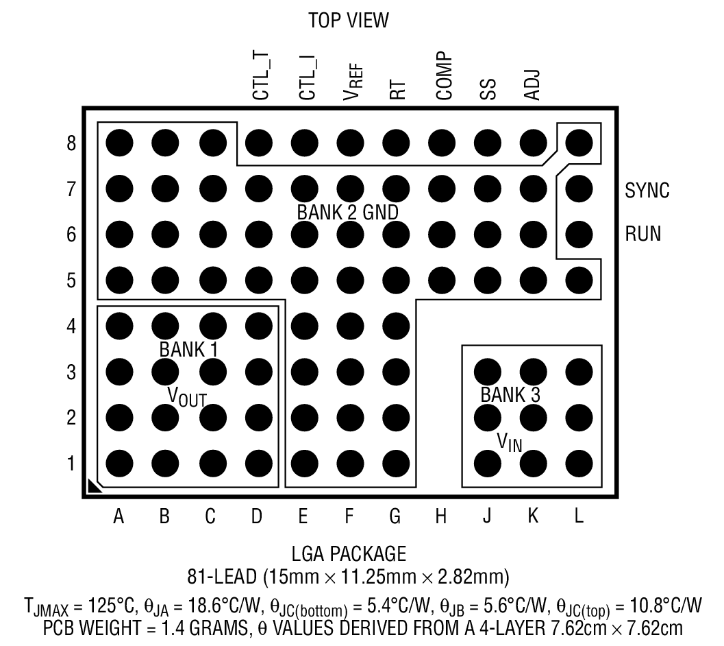 LTM8052LTM8052A product image