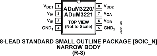 ADUM3220 product image