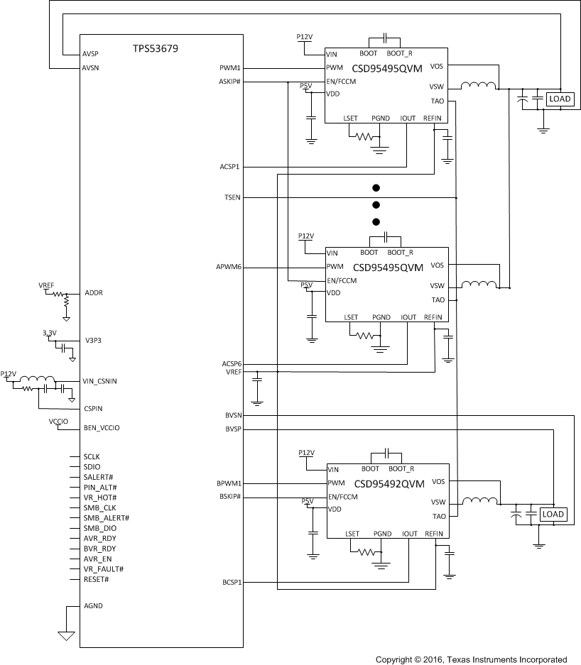 CSD95495 CSD95495