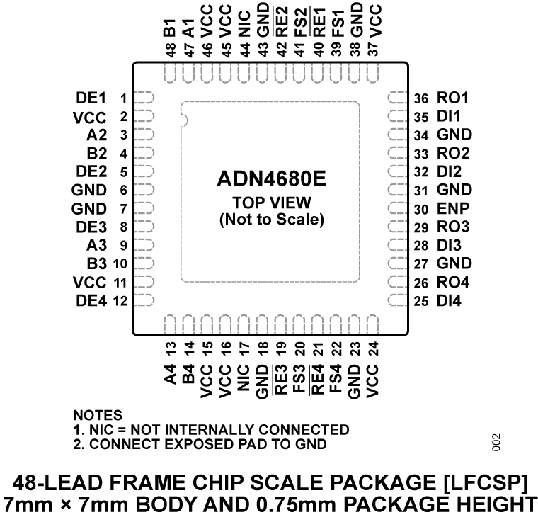 ADN4680E ADN4680E