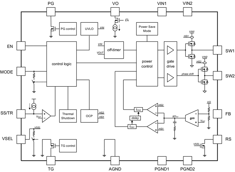 TPS62480 product image