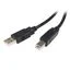 USB2HAB2M USB2HAB2M