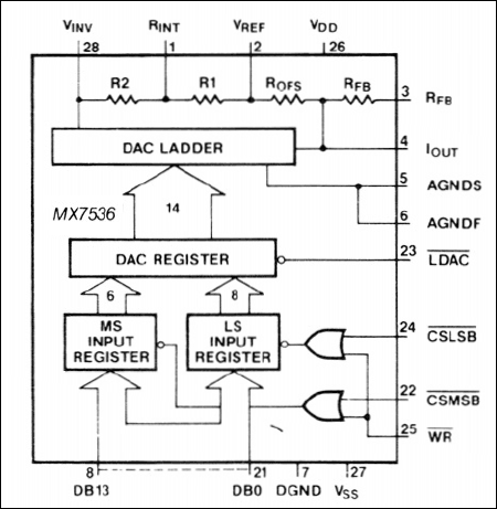 MX7536 product image