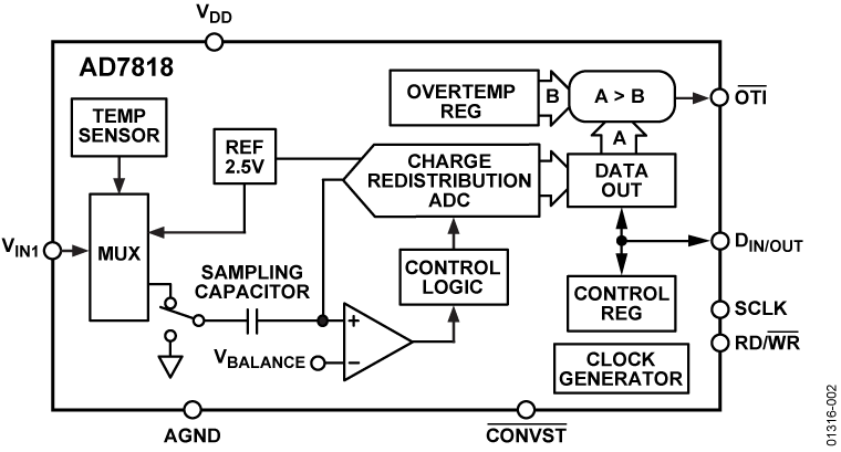 AD7818 product image
