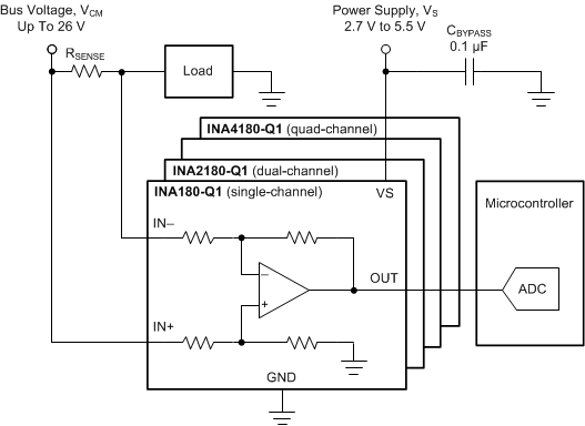 INA2180-Q1 product image