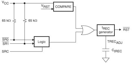 STM6510 product image