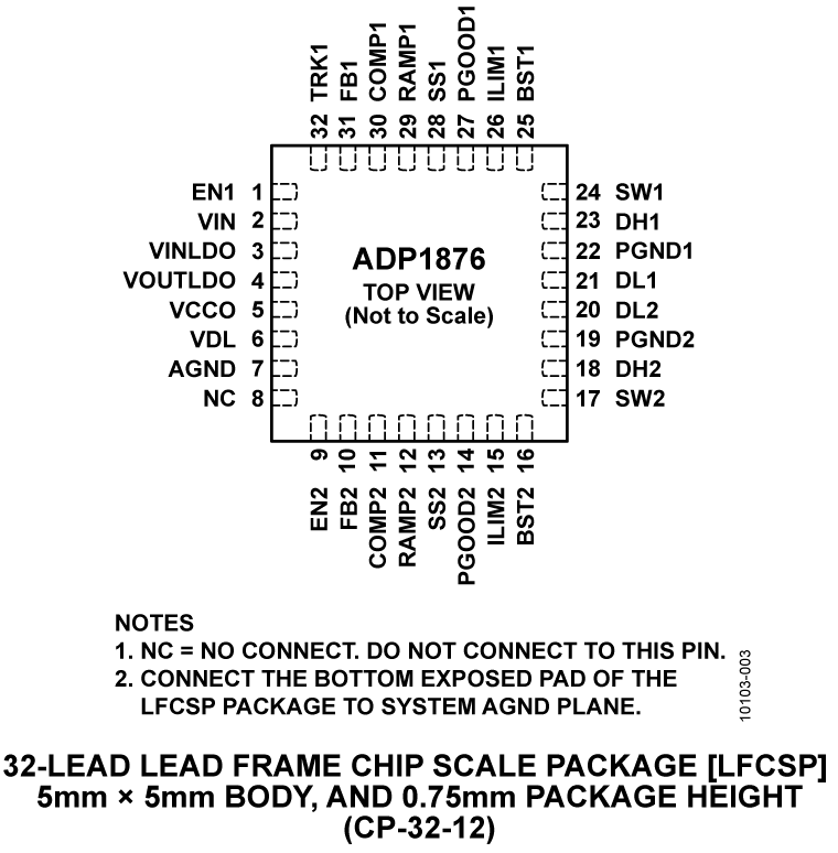 ADP1876 product image