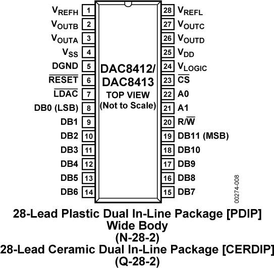 5962-9176402 product image