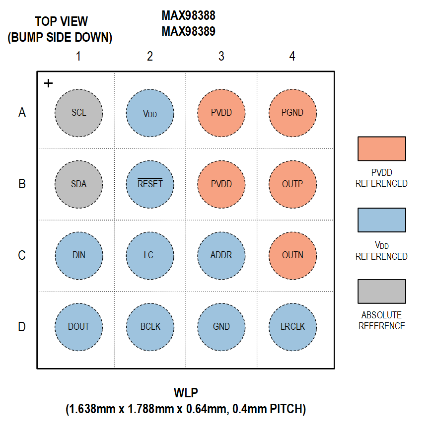 MAX98389 product image