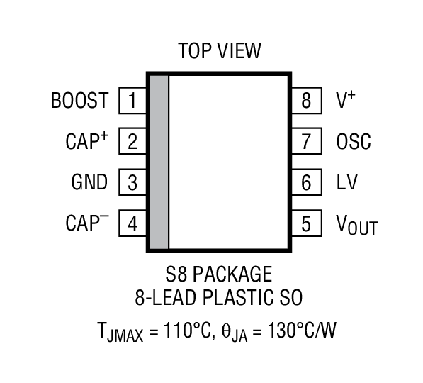LTC1044A product image