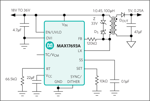 MAX17693 product image