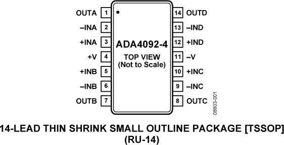 ADA4092-4 product image