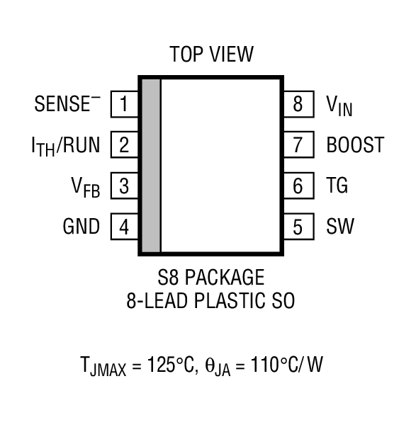 LTC1624 product image