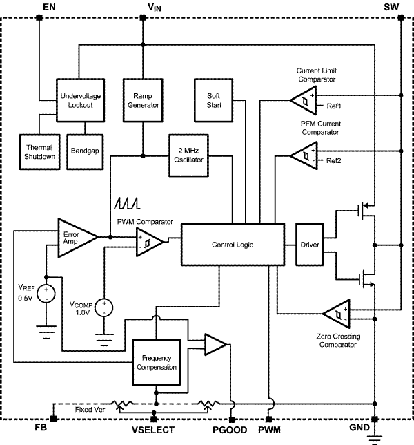LM3678 product image