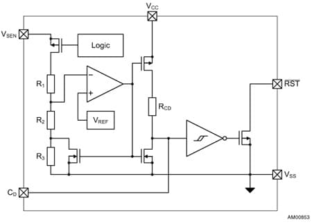 STM1831 product image