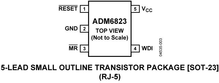 ADM6823 ADM6823