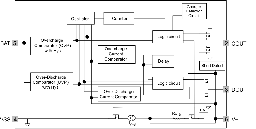BQ29704 product image
