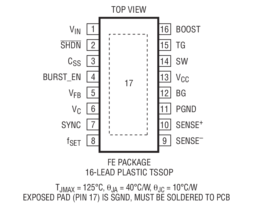 LT3845 product image
