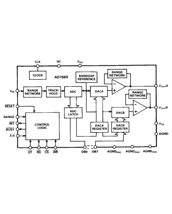 AD7669 product image