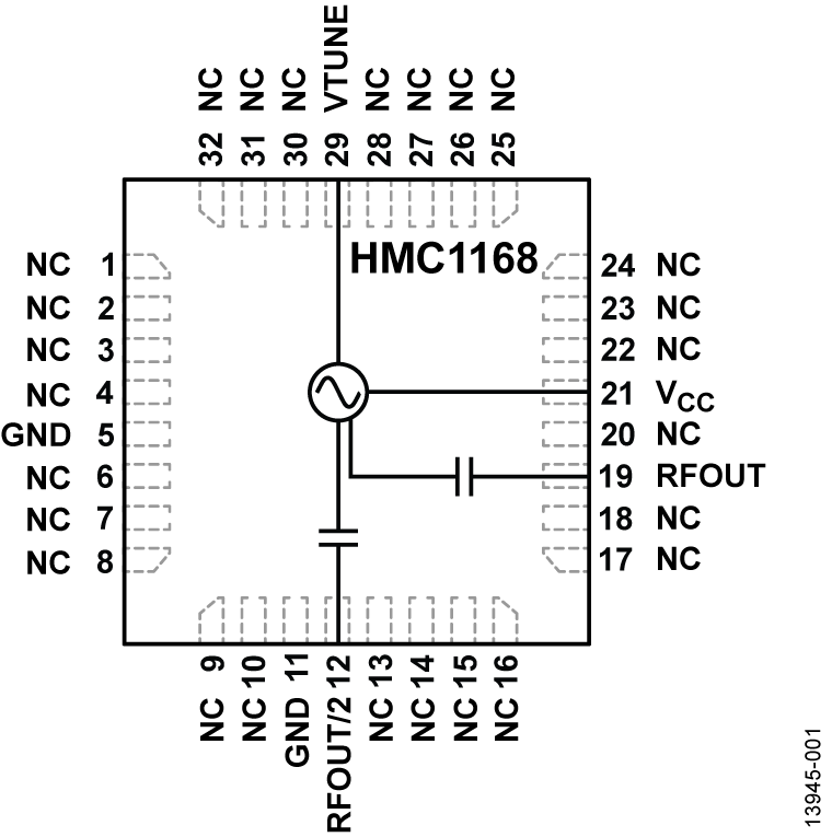HMC1168 product image