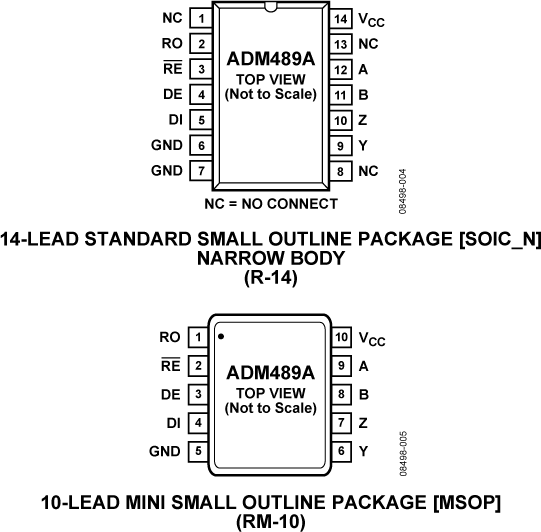 ADM489A ADM489A