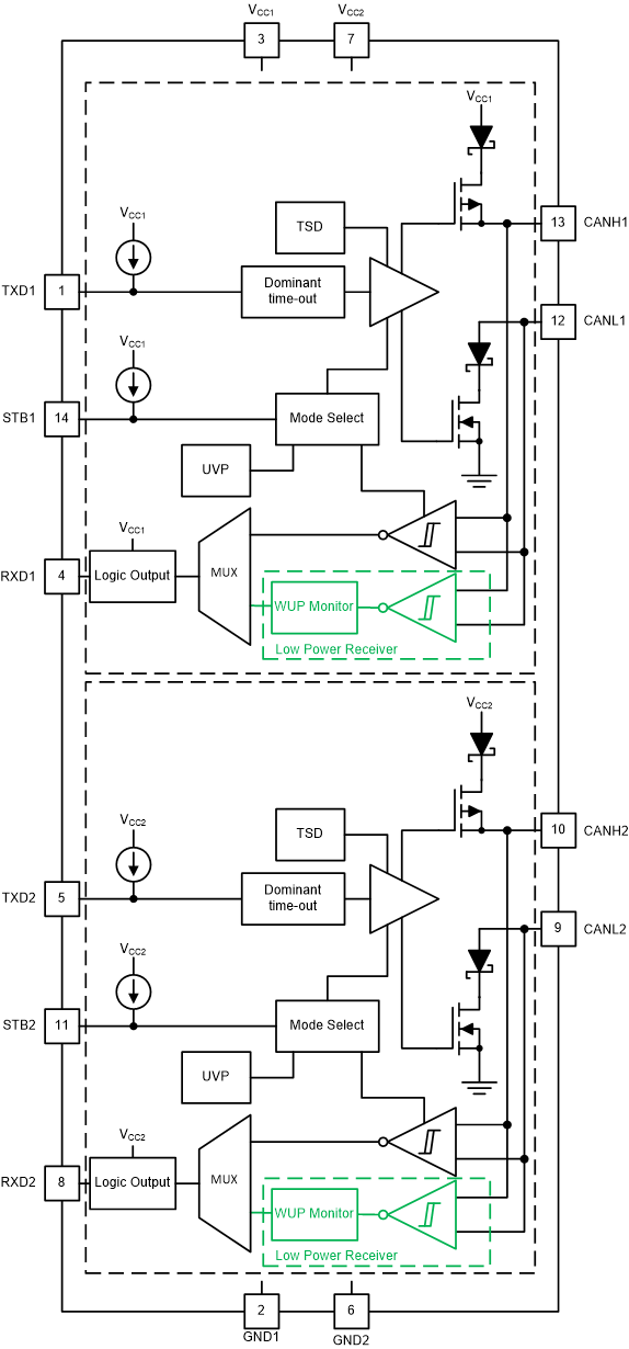 TCAN1046V-Q1 product image